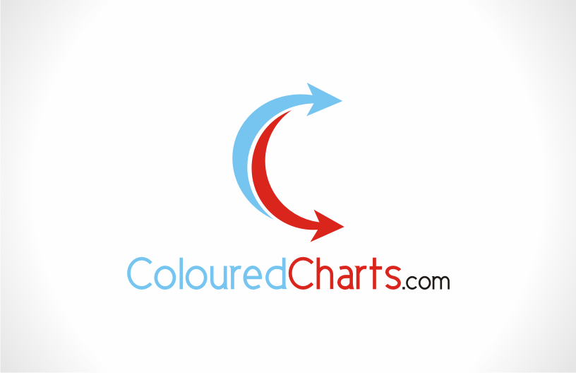 Logo Design by Ryo Mello for this project | Design #1140564