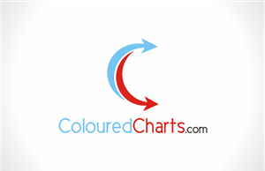 Logo Design by Ryo Mello for this project | Design: #1140564