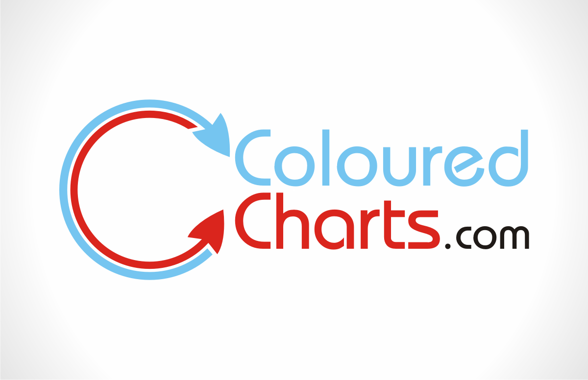Logo Design by Ryo Mello for this project | Design #1140634