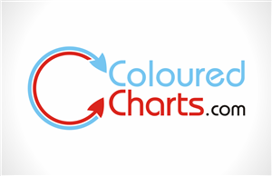 Logo Design by Ryo Mello for this project | Design: #1140634