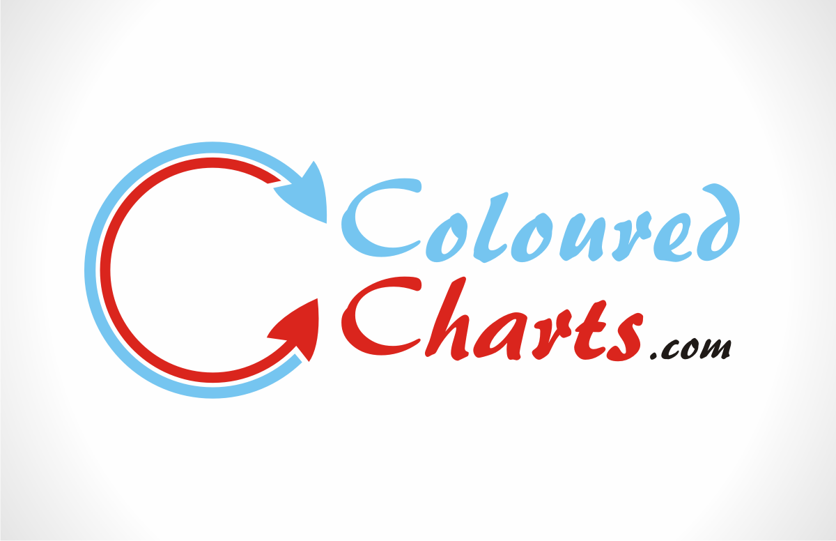 Logo Design by Ryo Mello for this project | Design #1140635