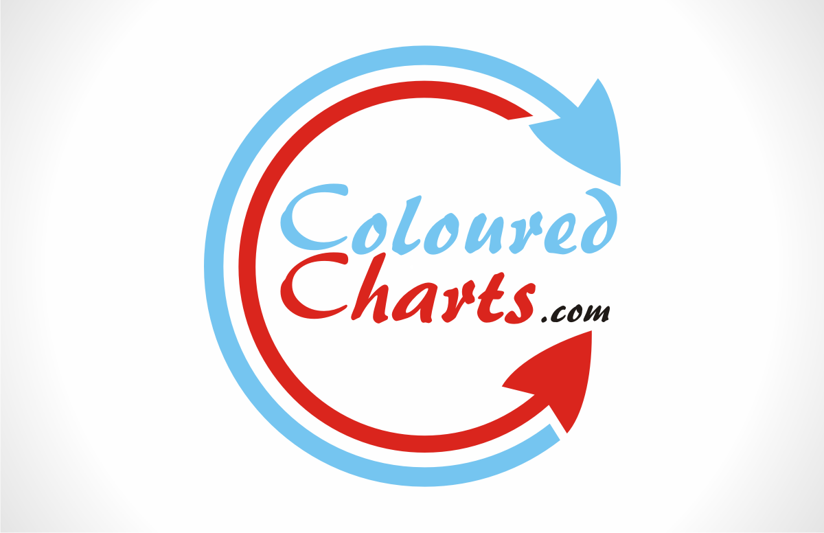 Logo Design by Ryo Mello for this project | Design #1140697