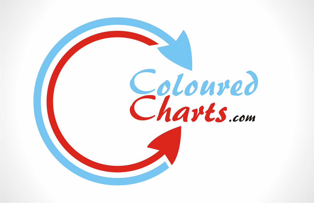 Logo Design by Ryo Mello for this project | Design #1143445