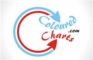 Logo Design by Ryo Mello for this project | Design: #1143446