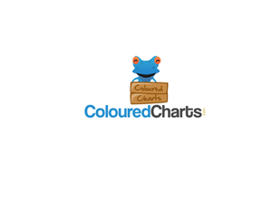 Logo Design by WirePaper for this project | Design: #1164575