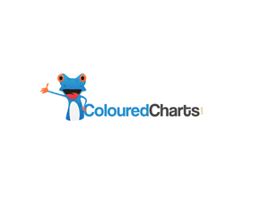 Logo Design by WirePaper for this project | Design: #1164577