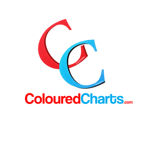 Logo Design by WirePaper for this project | Design: #1164579