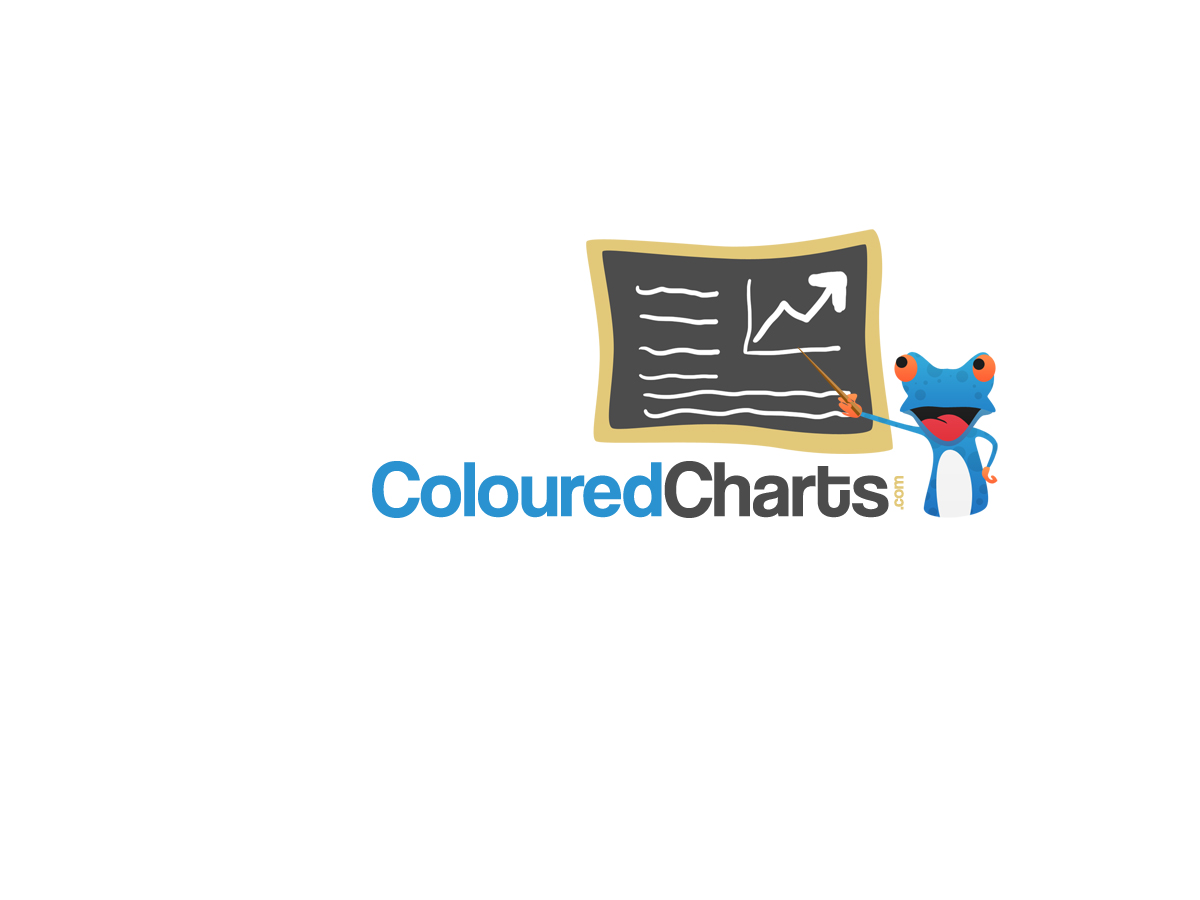 Logo Design by WirePaper for this project | Design #1164580
