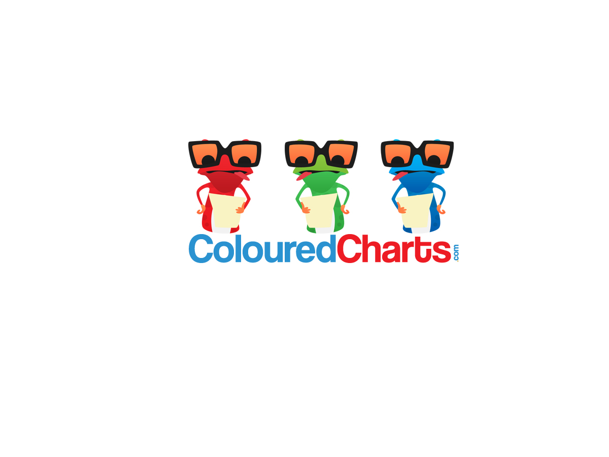 Logo Design by WirePaper for this project | Design #1164600