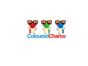 Logo Design by WirePaper for this project | Design: #1164600