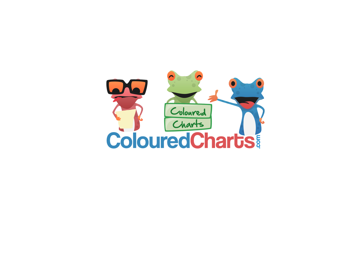 Logo Design by WirePaper for this project | Design #1164654