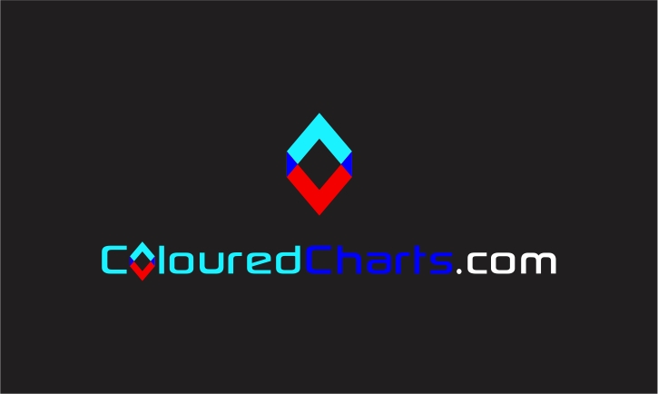 Diseño de Logo por Ariyanti para este proyecto | Diseño #1139398