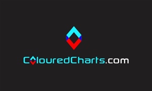 Logo Design by ariyanti for this project | Design #1139568