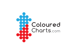 Logo Design by JS Studio for this project | Design: #1152565