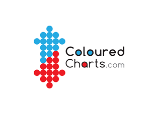 Logo Design by JS Studio for this project | Design: #1152566