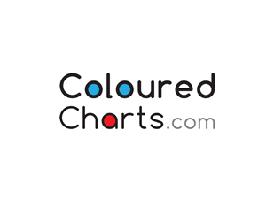 Logo Design by JS Studio for this project | Design: #1152567