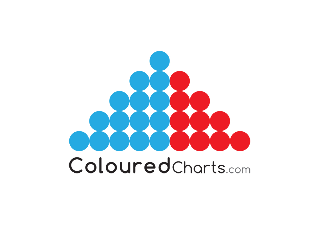 Logo Design by JS Studio for this project | Design #1152568