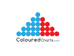 Logo Design by JS Studio for this project | Design: #1152568