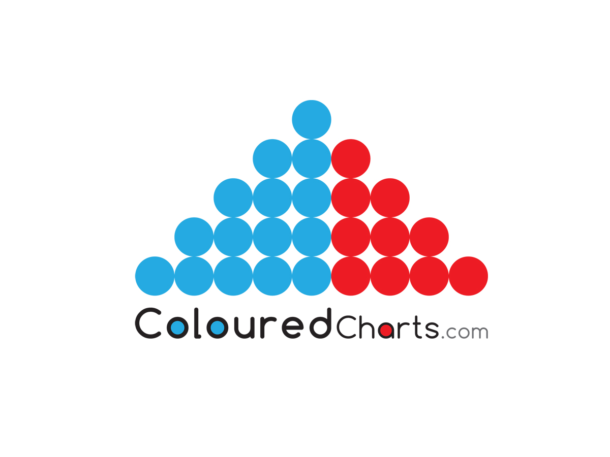 Logo Design by JS Studio for this project | Design #1152569