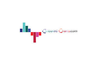 Logo Design by Yotsak for this project | Design: #1154676