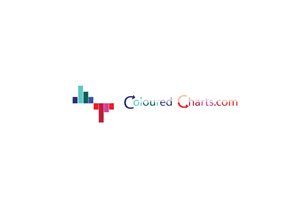Logo Design by Yotsak for this project | Design: #1154934