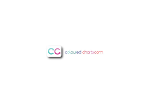 Logo Design by Yotsak for this project | Design: #1160477