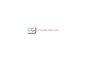 Logo Design by Yotsak for this project | Design: #1160478