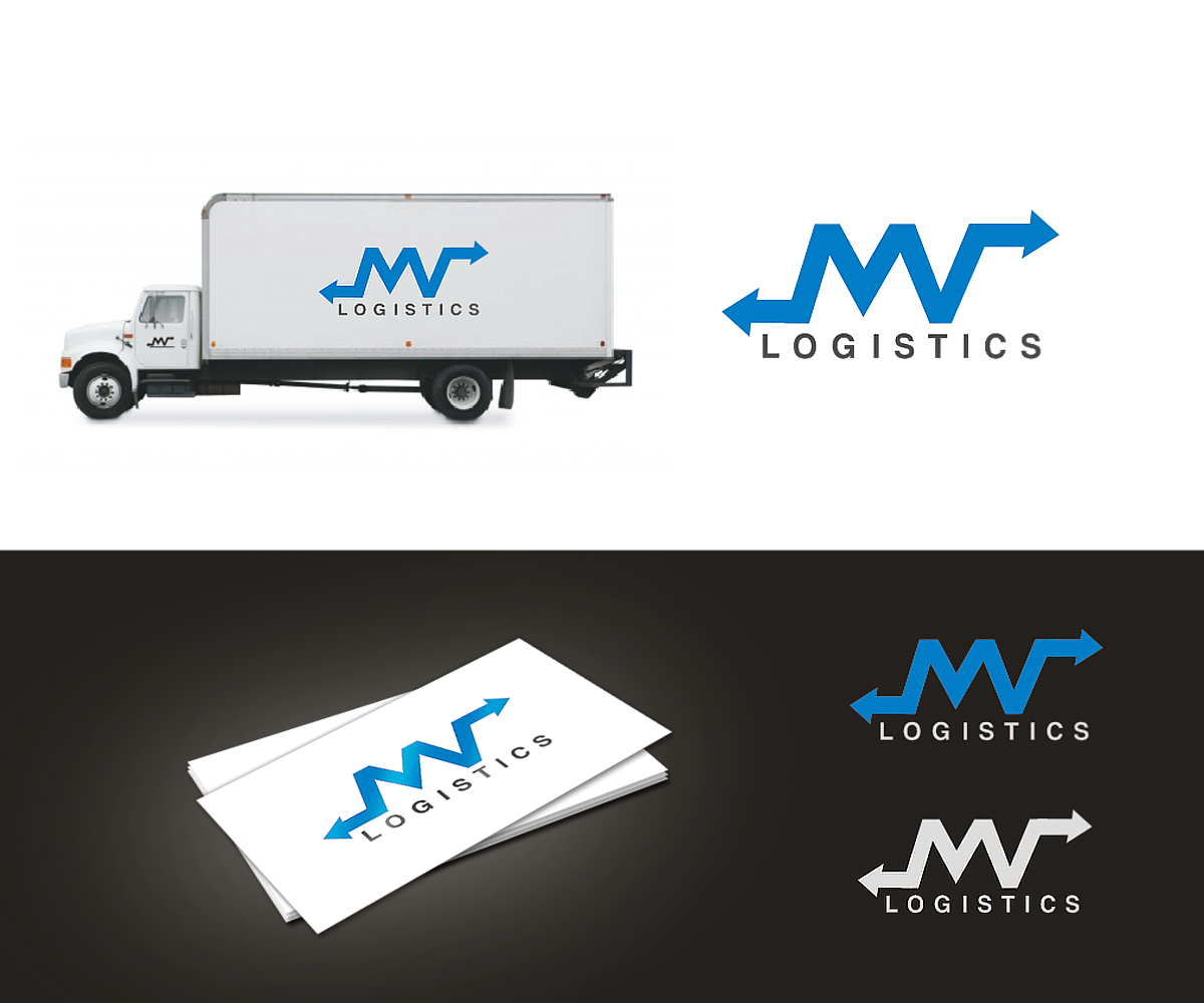 Logo Design by Vishak vasu for this project | Design #4141044