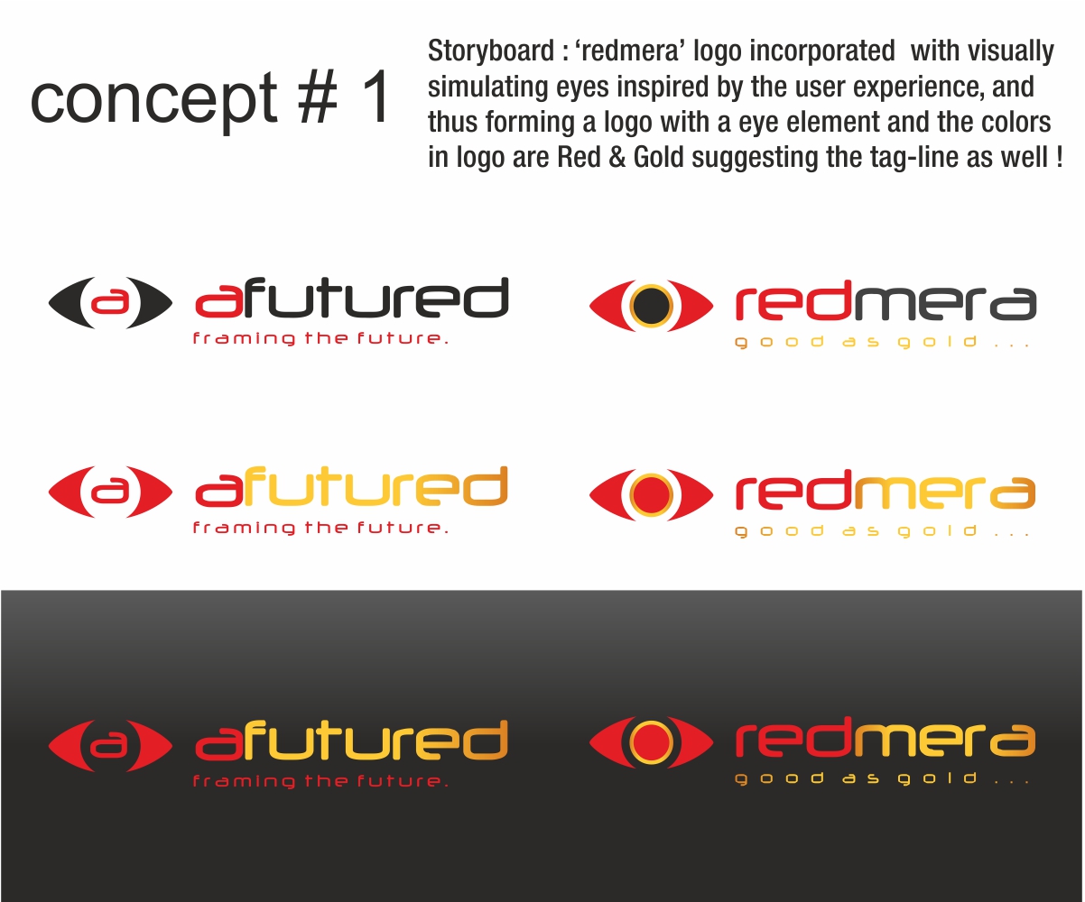 Logo Design by Dhiraj Rao for this project | Design #1149673