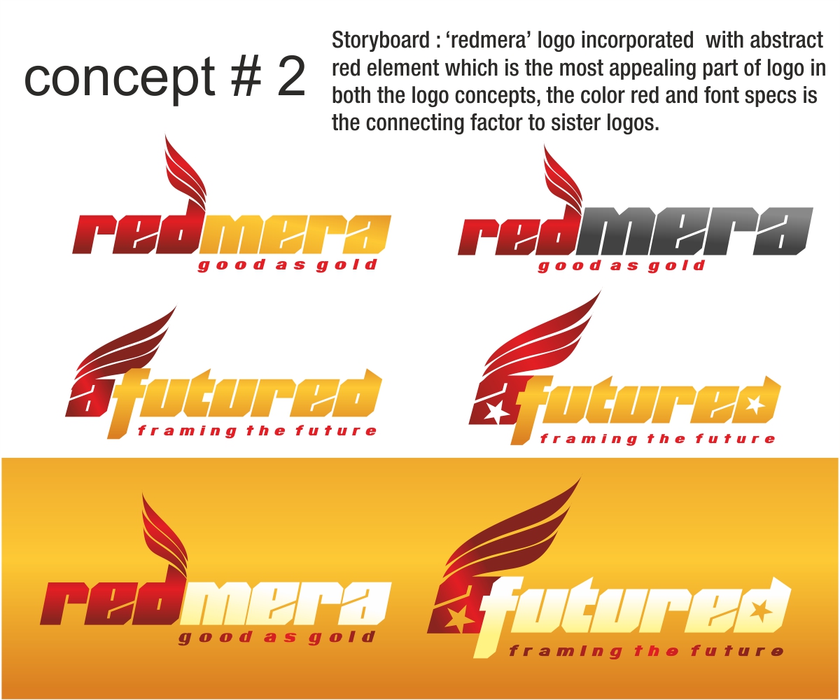 Logo Design by Dhiraj Rao for this project | Design #1149674