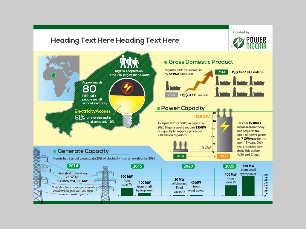 Illustration Design by Jozbel for Informa Exhibitions | Design #4130047