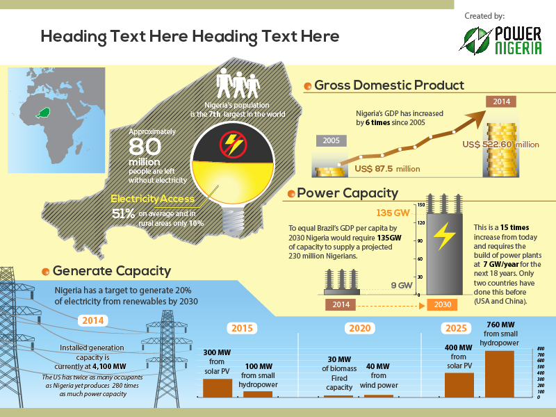 Illustration Design by Jozbel for Informa Exhibitions | Design #4135415