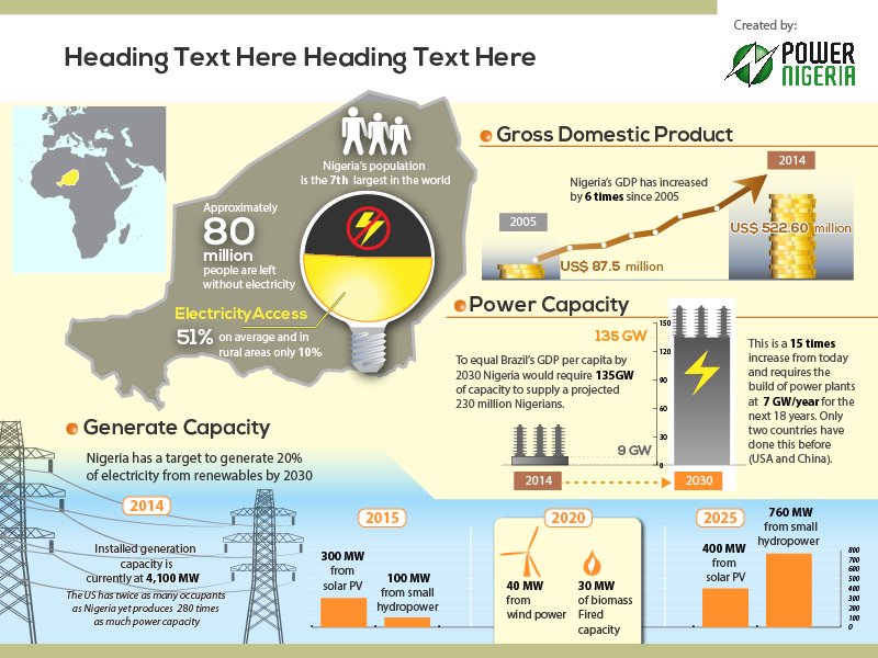 Illustration Design by Jozbel for Informa Exhibitions | Design #4140777