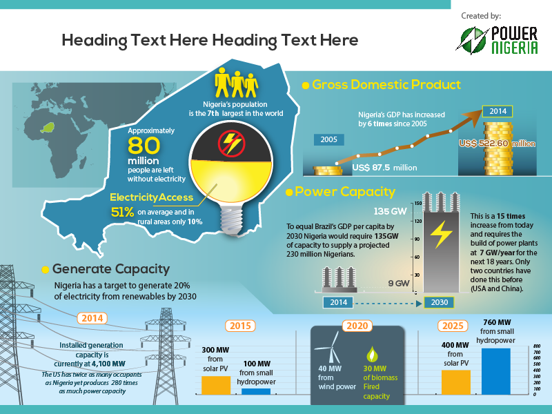 Illustration Design by Jozbel for Informa Exhibitions | Design #4142706