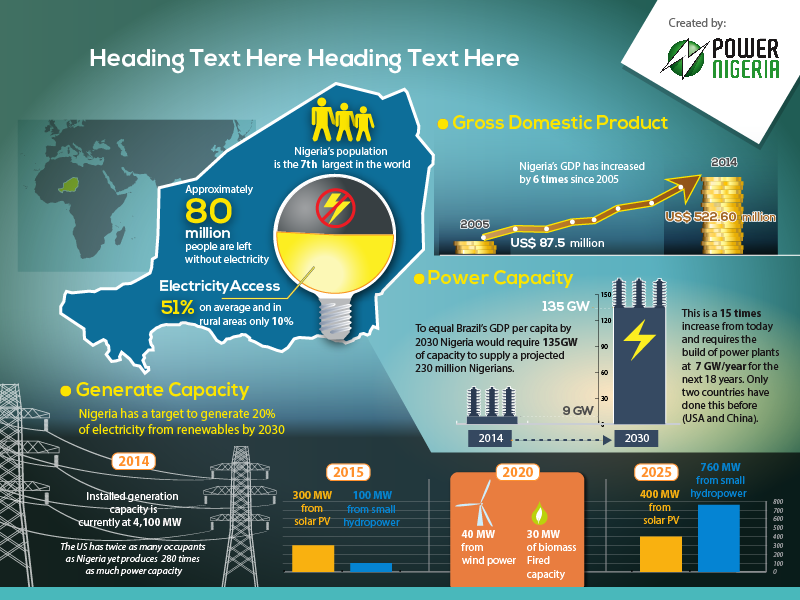Illustration Design by Jozbel for Informa Exhibitions | Design #4143471