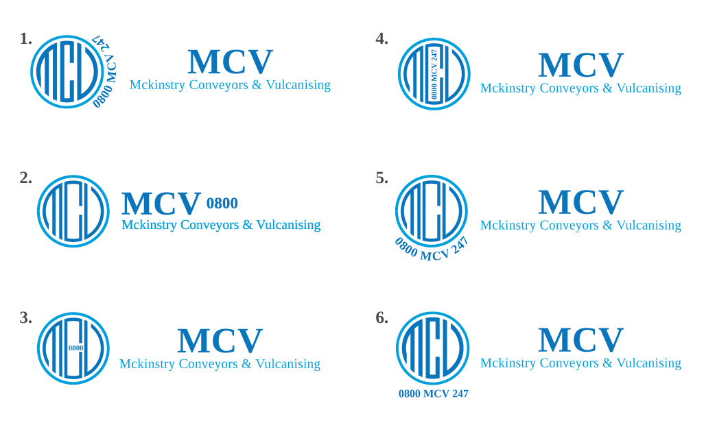 Logo-Design von Keysoft für dieses Projekt | Design #4289449