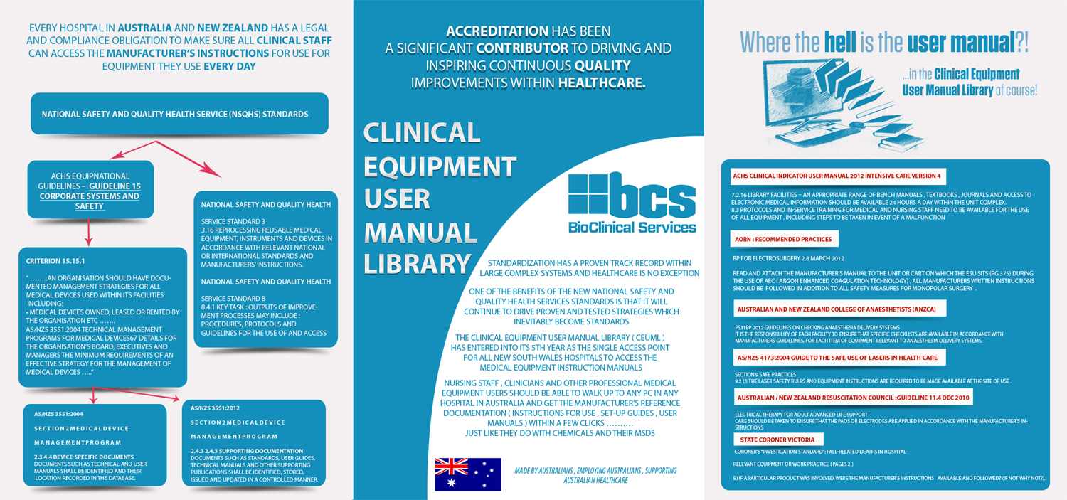 Brochure Design by Xyper_Design for this project | Design #4167017