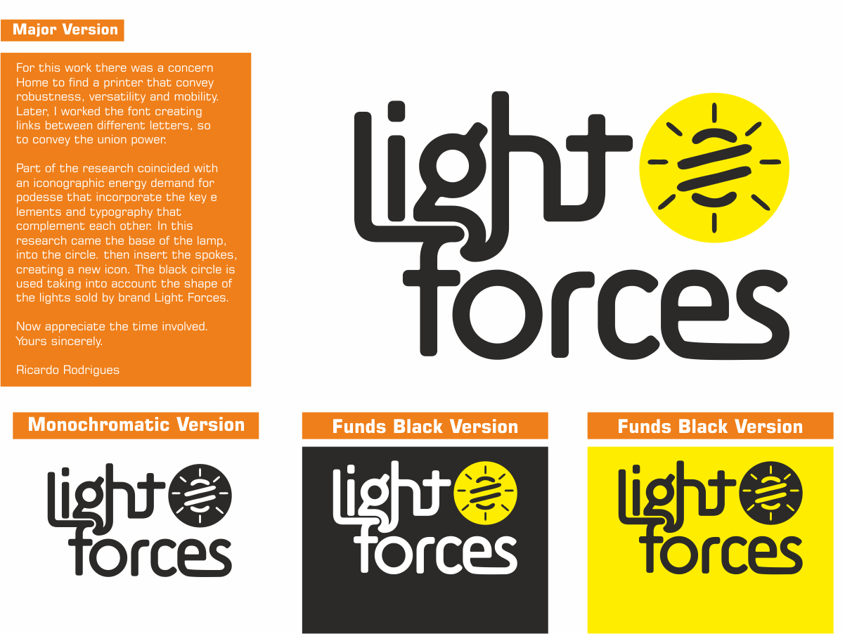 Logo Design by Ricardo.Rodrigues for this project | Design #4137428