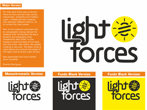 Logo Design by Ricardo.Rodrigues for this project | Design #4137428