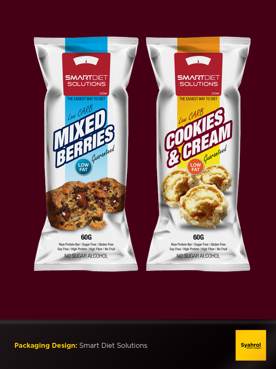 Packaging Design by Syahrol for Image Nominees Pty Ltd | Design #4764853