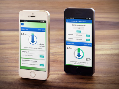 App Design by Cris Tran for this project | Design #4185340