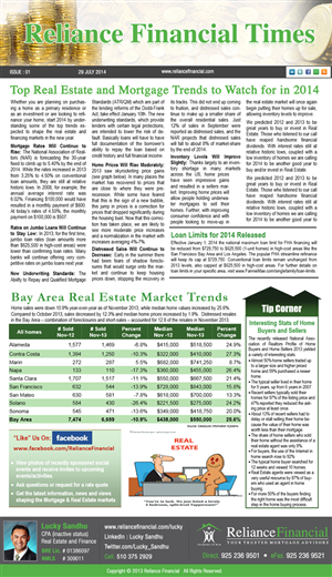 Newsletter-Design von Best Design Hub für Reliance Financial | Design: #4298476