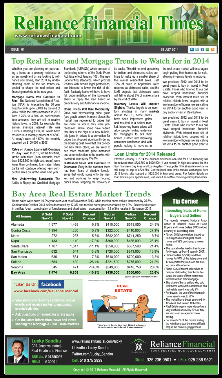 Newsletter Design by Best Design Hub for Reliance Financial | Design #4340230