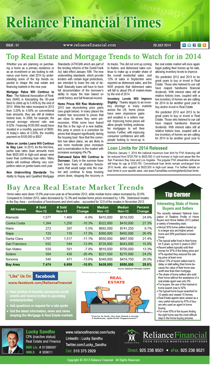 Newsletter Design by Best Design Hub for Reliance Financial | Design #4384648
