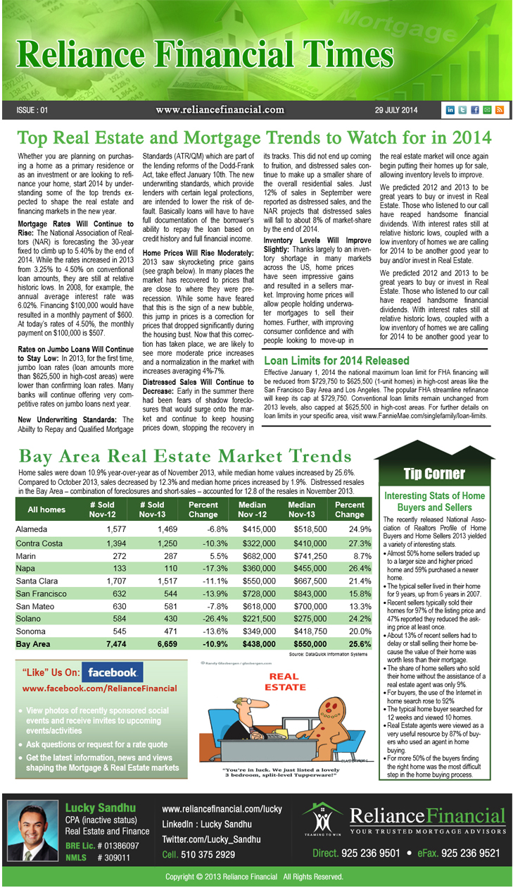 Newsletter Design by Best Design Hub for Reliance Financial | Design #4384672