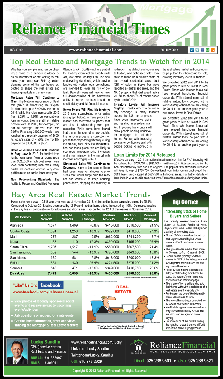 Newsletter Design by Best Design Hub for Reliance Financial | Design #4407764
