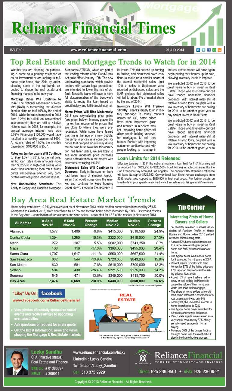 Newsletter-Design von Best Design Hub für Reliance Financial | Design #4442824