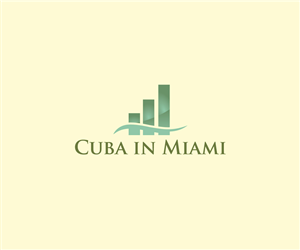 Logo Design by niko for this project | Design: #4134551
