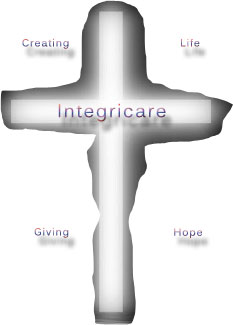 Logo Design by Leaf for Communicare Sydney | Design: #165478