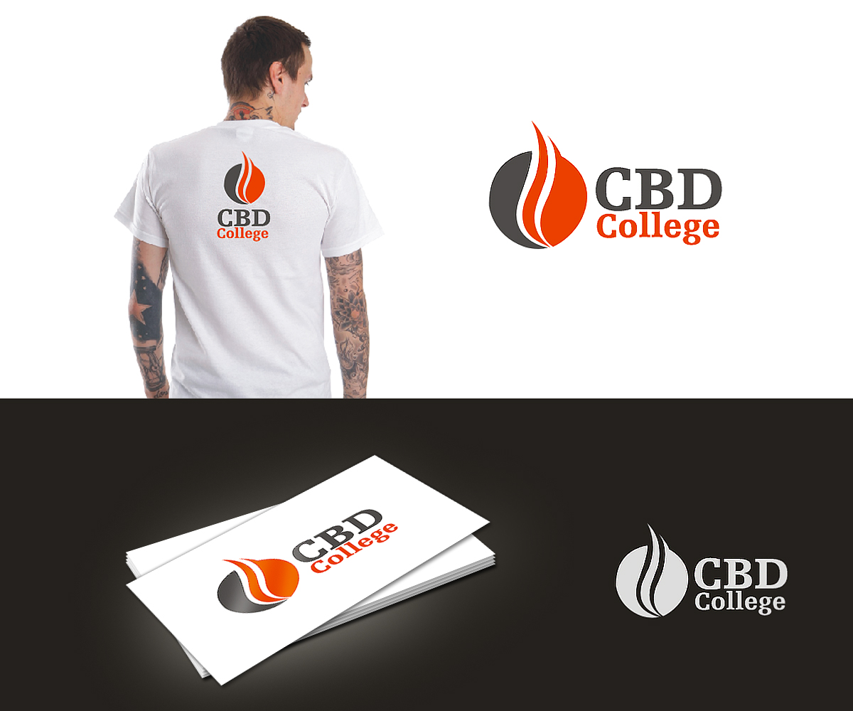 Logo Design by Vishak vasu for Minds2Grow | Design #4183597